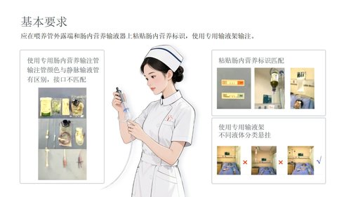 a0269 成人肠内营养支持的护理PPT课件34页可编辑无水印直接可用 第14页