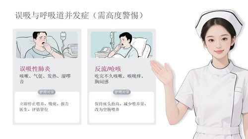 a0269 成人肠内营养支持的护理PPT课件34页可编辑无水印直接可用 第18页