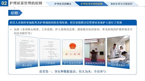 a0270 护士长如何做好科室一级质控PPT课件10页可编辑无水印直接可用 第3页
