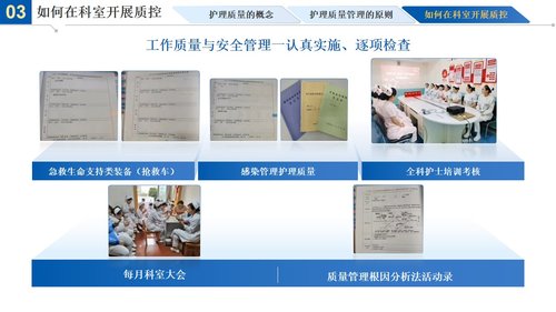 a0270 护士长如何做好科室一级质控PPT课件10页可编辑无水印直接可用 第7页