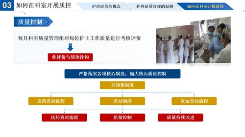 a0270 护士长如何做好科室一级质控PPT课件10页可编辑无水印直接可用 第8页