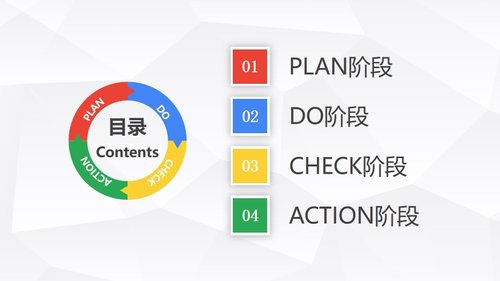 a0271 护理PDCA循环案例汇报PPT课件PPT课件27页可编辑无水印直接可用 第2页