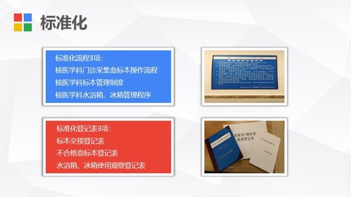 a0271 护理PDCA循环案例汇报PPT课件PPT课件27页可编辑无水印直接可用 第16页