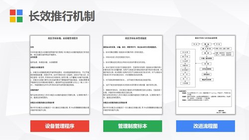 a0271 护理PDCA循环案例汇报PPT课件PPT课件27页可编辑无水印直接可用 第17页