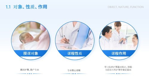 a0272 护理说课医学知识分享蓝色简约实拍医疗风PPT课件26页可编辑无水印直接可用 第3页