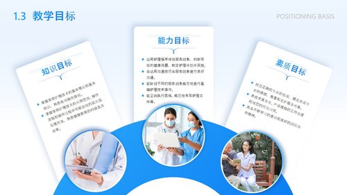 a0272 护理说课医学知识分享蓝色简约实拍医疗风PPT课件26页可编辑无水印直接可用 第5页