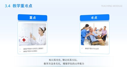 a0272 护理说课医学知识分享蓝色简约实拍医疗风PPT课件26页可编辑无水印直接可用 第11页