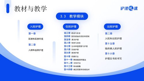 a0273 护理说课蓝色简约风PPT课件27页可编辑无水印直接可用 第7页