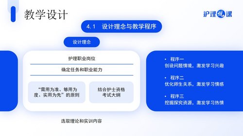 a0273 护理说课蓝色简约风PPT课件27页可编辑无水印直接可用 第9页