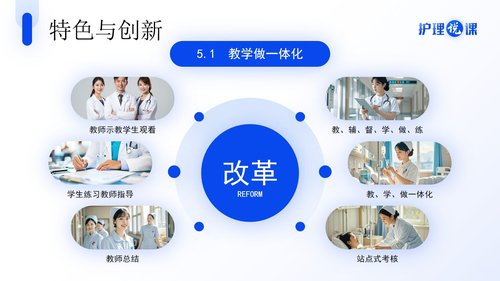 a0273 护理说课蓝色简约风PPT课件27页可编辑无水印直接可用 第14页