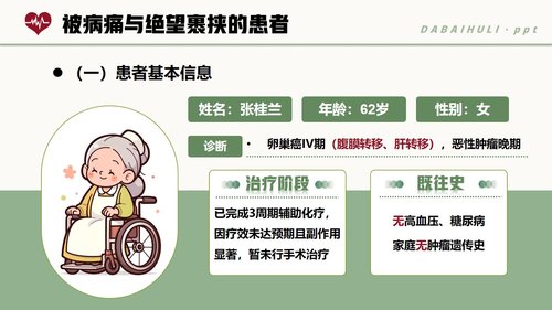 a0274 暖语解心结关怀护康宁PPT课件24页可编辑无水印直接可用 第4页