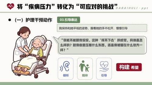 a0274 暖语解心结关怀护康宁PPT课件24页可编辑无水印直接可用 第8页