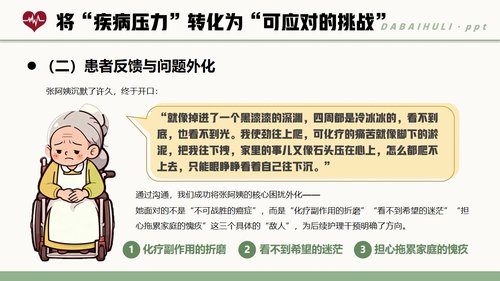 a0274 暖语解心结关怀护康宁PPT课件24页可编辑无水印直接可用 第9页