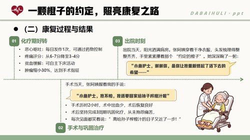 a0274 暖语解心结关怀护康宁PPT课件24页可编辑无水印直接可用 第17页