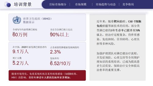 a0275 淋巴瘤的治疗与护理PPT课件33页可编辑无水印直接可用 第2页