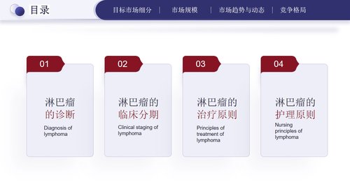 a0275 淋巴瘤的治疗与护理PPT课件33页可编辑无水印直接可用 第3页