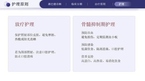 a0275 淋巴瘤的治疗与护理PPT课件33页可编辑无水印直接可用 第17页