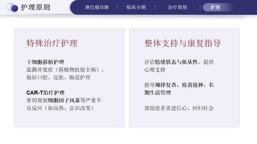 a0275 淋巴瘤的治疗与护理PPT课件33页可编辑无水印直接可用 第18页