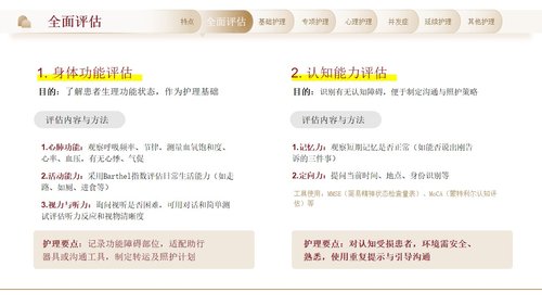 a0276 老年患者护理要点PPT课件33页可编辑无水印直接可用 第7页