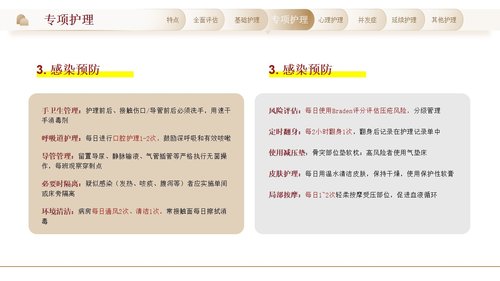 a0276 老年患者护理要点PPT课件33页可编辑无水印直接可用 第12页