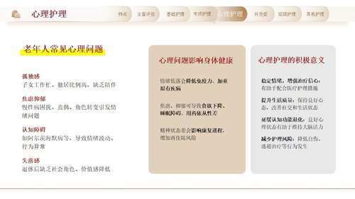 a0276 老年患者护理要点PPT课件33页可编辑无水印直接可用 第15页