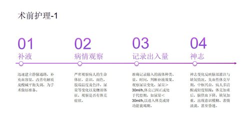 a0277 脾破裂患者的护理PPT课件33页可编辑无水印直接可用 第14页