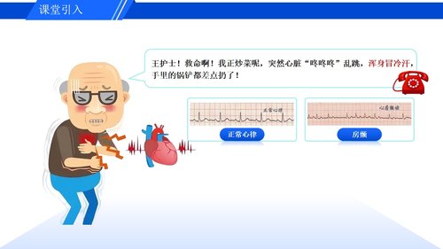 a0278 认识心房颤动PPT课件16页可编辑无水印直接可用 第2页