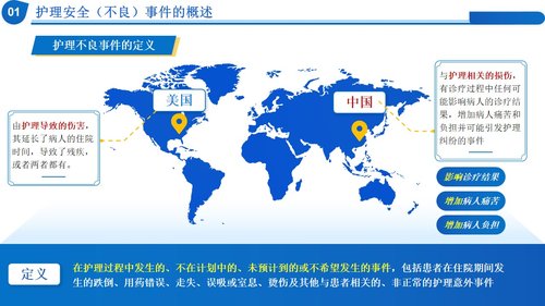 a0279 质量管理工具在临床中的应用PPT课件17页可编辑无水印直接可用 第3页