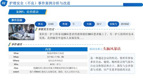 a0279 质量管理工具在临床中的应用PPT课件17页可编辑无水印直接可用 第7页