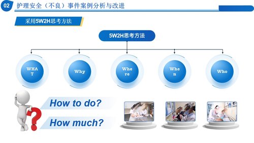 a0279 质量管理工具在临床中的应用PPT课件17页可编辑无水印直接可用 第12页