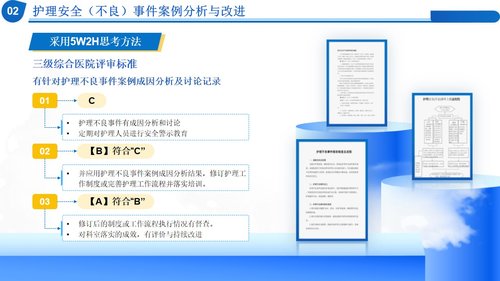 a0279 质量管理工具在临床中的应用PPT课件17页可编辑无水印直接可用 第13页