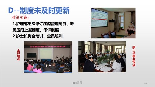 a0280 (护理部PDCA改进项目模版)降低住院患者压疮发生率PPT课件34页可编辑无水印直接可用 第12页