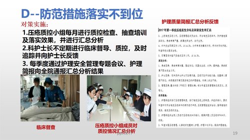 a0280 (护理部PDCA改进项目模版)降低住院患者压疮发生率PPT课件34页可编辑无水印直接可用 第14页