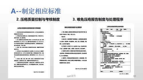 a0280 (护理部PDCA改进项目模版)降低住院患者压疮发生率PPT课件34页可编辑无水印直接可用 第17页
