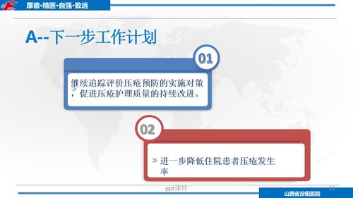 a0280 (护理部PDCA改进项目模版)降低住院患者压疮发生率PPT课件34页可编辑无水印直接可用 第20页