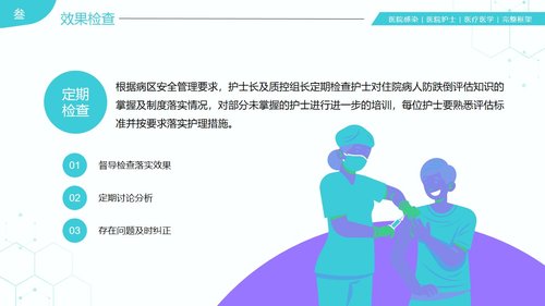 a0281 31页医院护理医疗医学医护运用PDCA循环管理法提升医护品质PPT课件PPT课件31页可编辑无水印直接可用 第13页