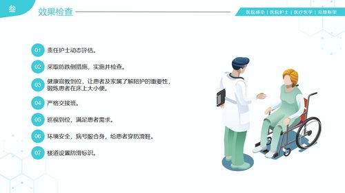 a0281 31页医院护理医疗医学医护运用PDCA循环管理法提升医护品质PPT课件PPT课件31页可编辑无水印直接可用 第14页