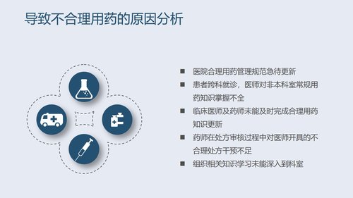 a0283 PDCA循环管理法在合理用药方面的应用PPT课件33页可编辑无水印直接可用 第6页