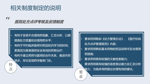 a0283 PDCA循环管理法在合理用药方面的应用PPT课件33页可编辑无水印直接可用 第10页