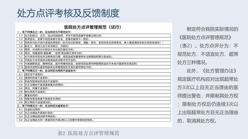 a0283 PDCA循环管理法在合理用药方面的应用PPT课件33页可编辑无水印直接可用 第13页
