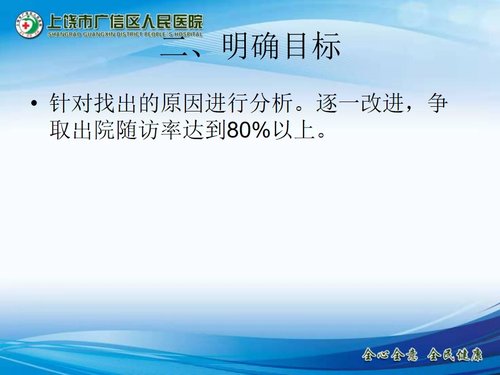 a0285 儿科出院患者随访的PDCA持续改进PPT课件22页可编辑无水印直接可用 第7页