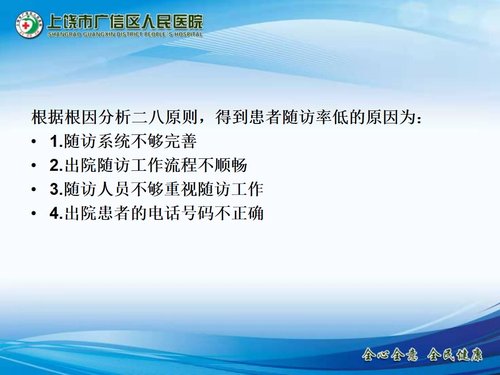 a0285 儿科出院患者随访的PDCA持续改进PPT课件22页可编辑无水印直接可用 第11页