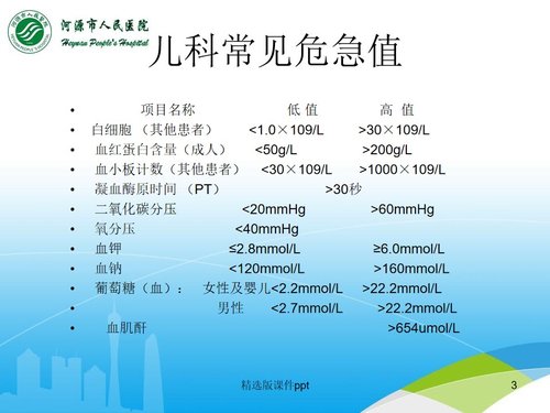a0286 儿科危急值PDCA案例分析PPT课件22页可编辑无水印直接可用 第3页