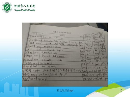 a0286 儿科危急值PDCA案例分析PPT课件22页可编辑无水印直接可用 第8页