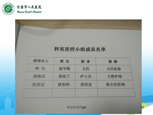 a0286 儿科危急值PDCA案例分析PPT课件22页可编辑无水印直接可用 第14页