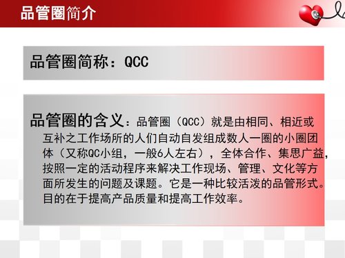 a0287 医院骨科护理品管圈PPT课件47页可编辑无水印直接可用 第2页