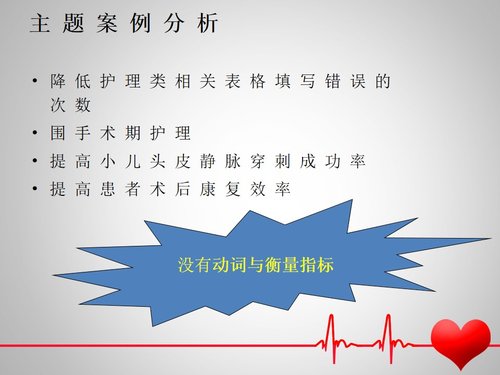a0287 医院骨科护理品管圈PPT课件47页可编辑无水印直接可用 第6页