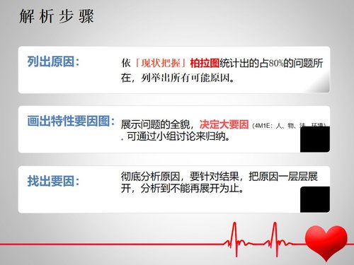 a0287 医院骨科护理品管圈PPT课件47页可编辑无水印直接可用 第12页