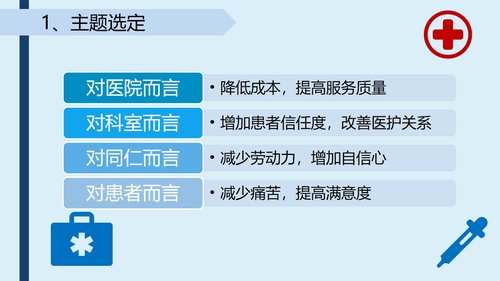 a0288 提高采集的血标本合格率-品管圈PPTAAAPPT课件43页可编辑无水印直接可用 第5页
