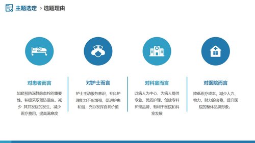 a0289 问题解决型护理品管圈QCC成果汇报之提高深静脉血栓高危患者预防措施符合率PPT课件62页可编辑无水印直接可用 第5页